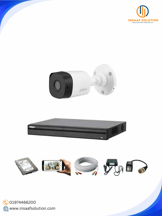 1 pcs CC Camera Package